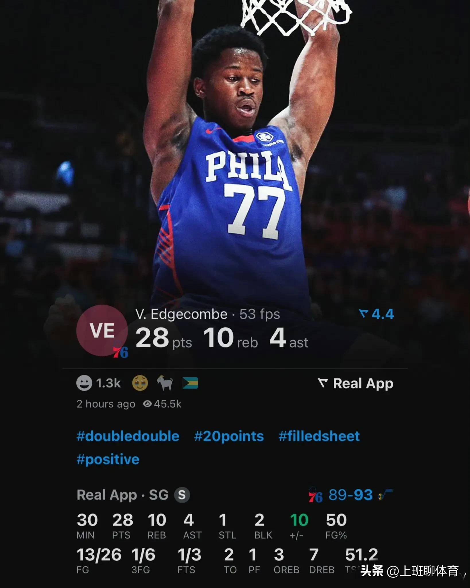 NBA夏联揭幕战公布：状元弗拉格战湖人布朗尼新科榜眼探(弗拉格nba表现)