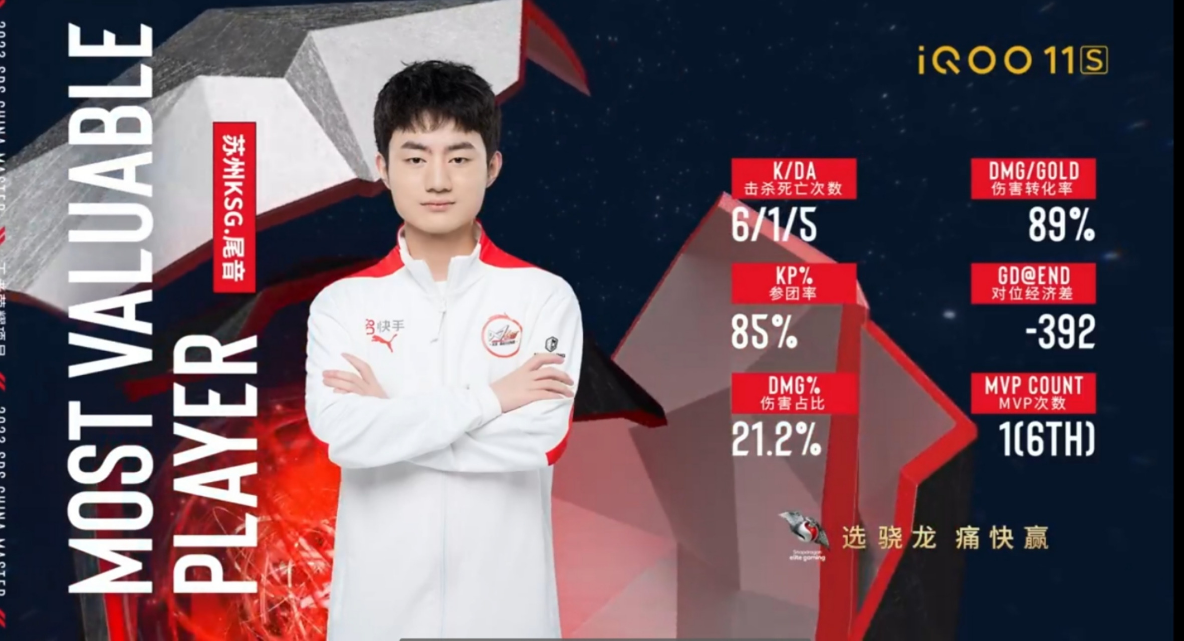 包含狼队2-1KSG，韧性大王无惧开团，狼队中期反打先到赛点的词条